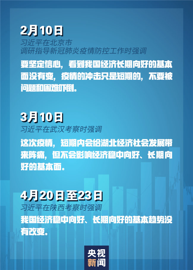 習近平經(jīng)濟發(fā)展新常態(tài)重大論斷，引領(lǐng)中國經(jīng)濟行穩(wěn)致遠