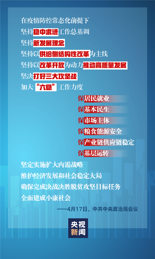 習近平經(jīng)濟發(fā)展新常態(tài)重大論斷，引領(lǐng)中國經(jīng)濟行穩(wěn)致遠