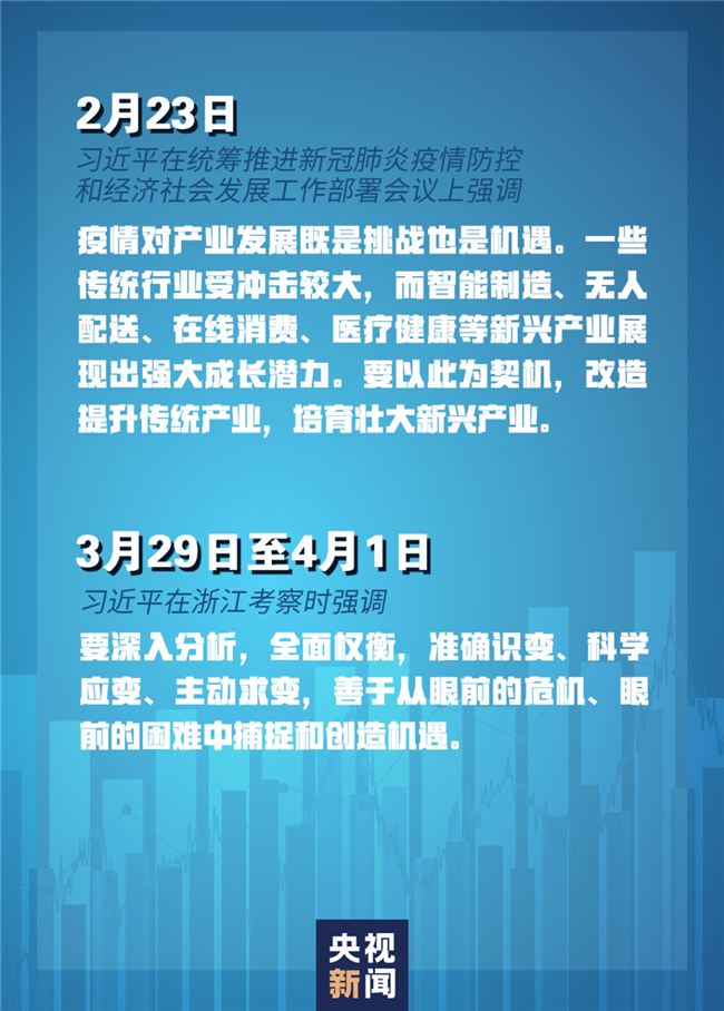 習近平經(jīng)濟發(fā)展新常態(tài)重大論斷，引領(lǐng)中國經(jīng)濟行穩(wěn)致遠