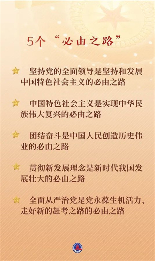 連續(xù)兩天，總書記作出兩個重要論斷