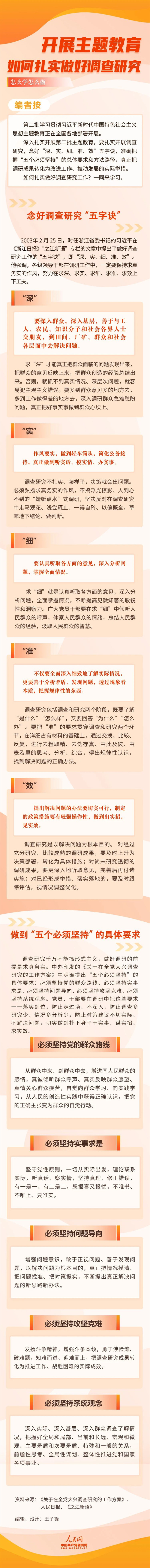 開展主題教育，如何扎實做好調(diào)查研究