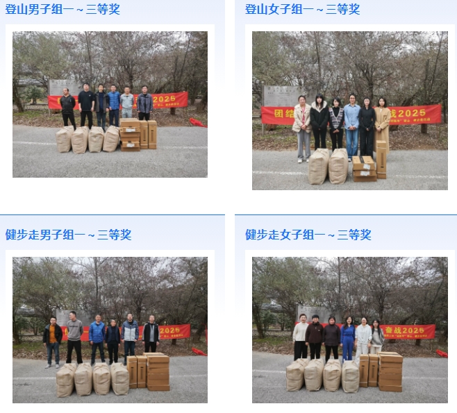 市城投集團開展“團結一心 拼搏進取 奮戰(zhàn)2025”迎新年登山、健步走活動