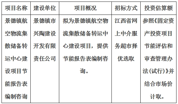 景德鎮(zhèn)航空物流集散儲備轉(zhuǎn)運(yùn)中心建設(shè)項(xiàng)目節(jié)能報告表編制咨詢計劃公告