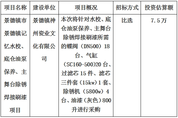 景德鎮(zhèn)市景德鎮(zhèn)記憶水校、底倉油泵保養(yǎng)、主舞臺除銹焊接刷漆項目計劃公告