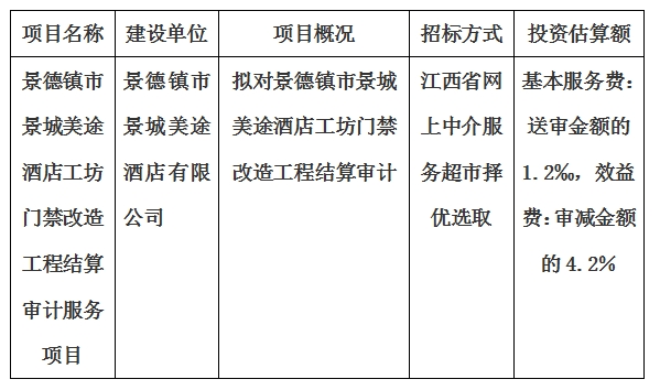 景德鎮(zhèn)市景城美途酒店工坊門禁改造工程結(jié)算審計服務(wù)項(xiàng)目計劃公告