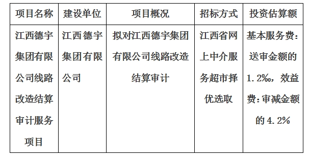 江西德宇集團(tuán)有限公司線(xiàn)路改造結(jié)算審計(jì)服務(wù)項(xiàng)目計(jì)劃公告