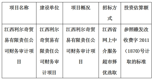 江西利爾奇貿(mào)易有限責任公司財務(wù)審計項目