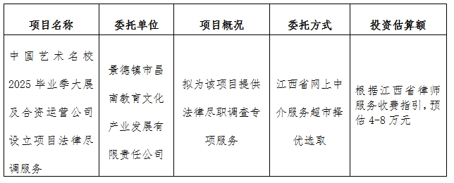 中國藝術(shù)名校2025畢業(yè)季大展及合資運營公司設立項目法律盡調(diào)服務計劃公告
