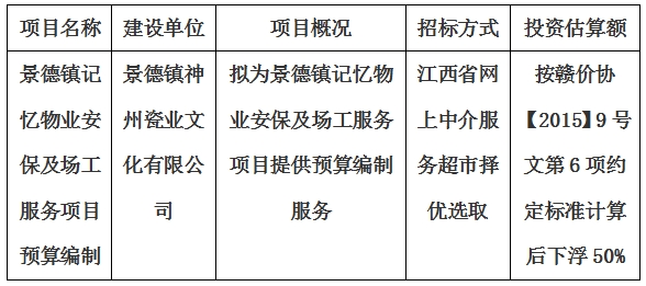 景德鎮(zhèn)記憶物業(yè)安保及場工服務(wù)項目預算編制計劃公告